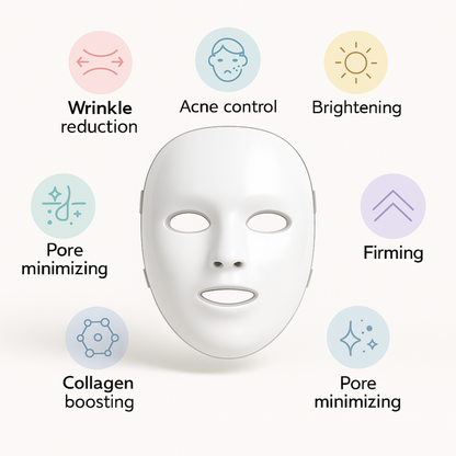 LumiMask - Skin Rejuvenation Mask