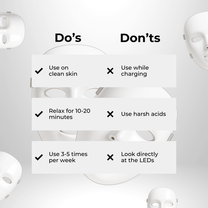 LumiMask - Skin Rejuvenation Mask