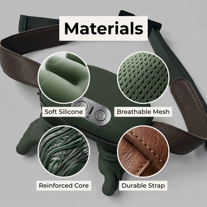 Palmix - Heated Neck & Back Massager