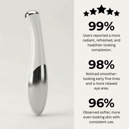 AUREL - Eye Revival Pen