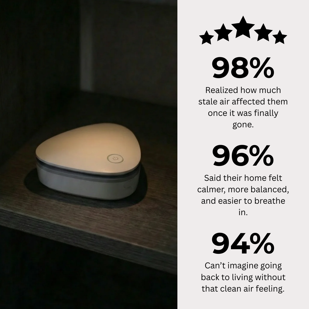 NEURA - Ozone Air Purifier