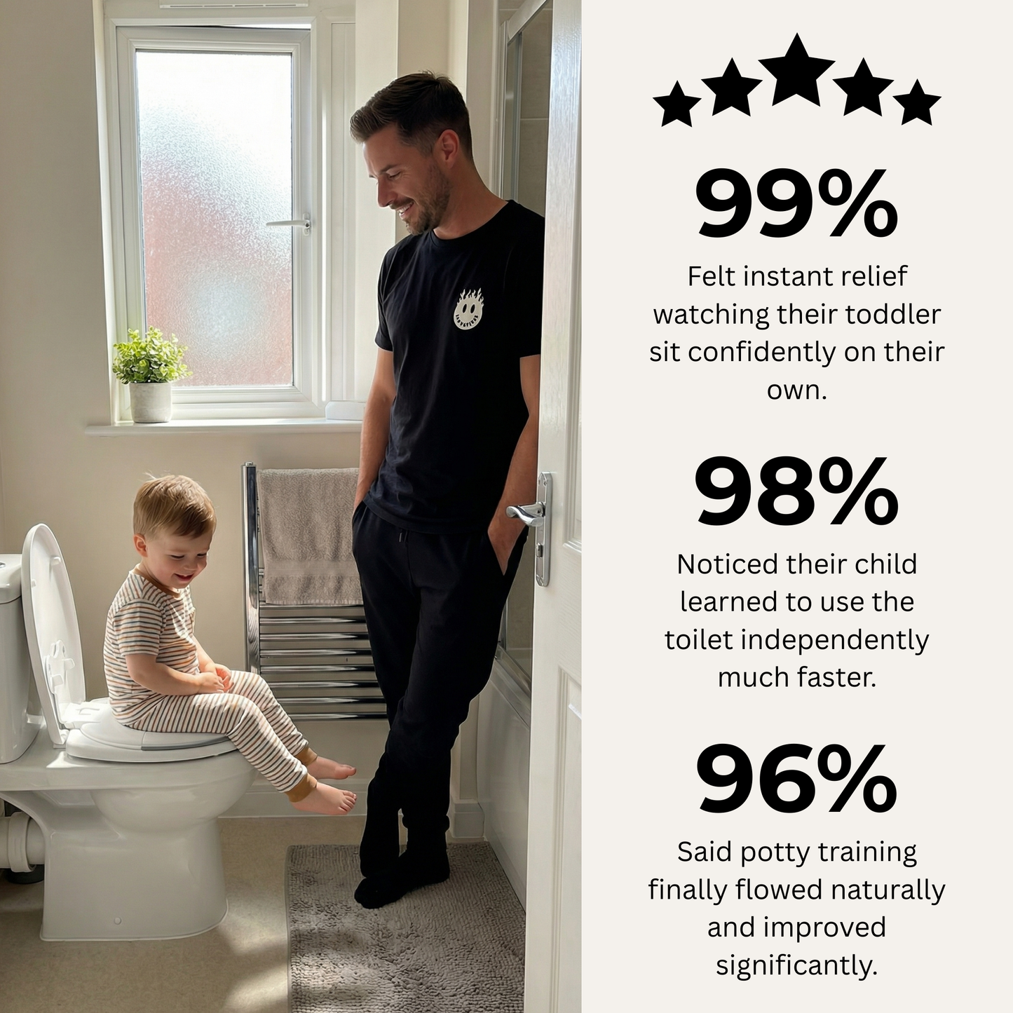 FlipSit - Portable Foldable Toilet Seat for Toddlers