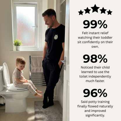 FlipSit - Portable Foldable Toilet Seat for Toddlers