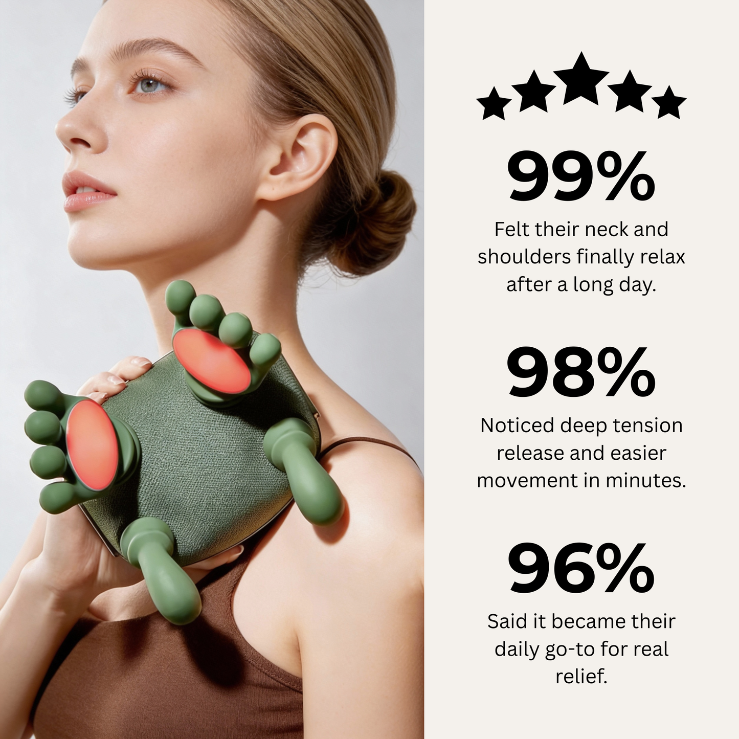 Palmix - Heated Neck & Back Massager