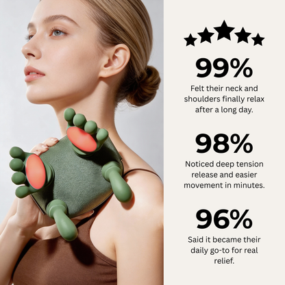 Palmix - Heated Neck & Back Massager